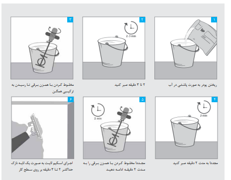 روش آماده‌سازی و اجرای گچ پلیمری اسکیم لایت (SKIMLITE)