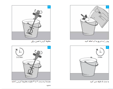 روش آماده‌سازی و اجرای اسکیم لایت Gray