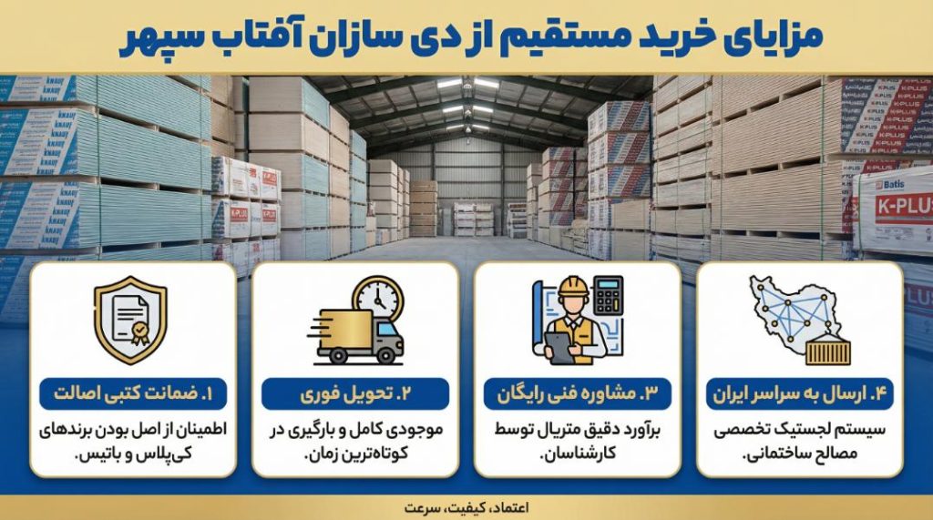 چرا خرید کناف از دی‌سازان