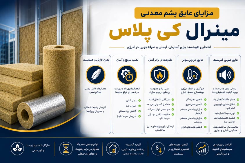 عایق پشم معدنی مینرال کی پلاس