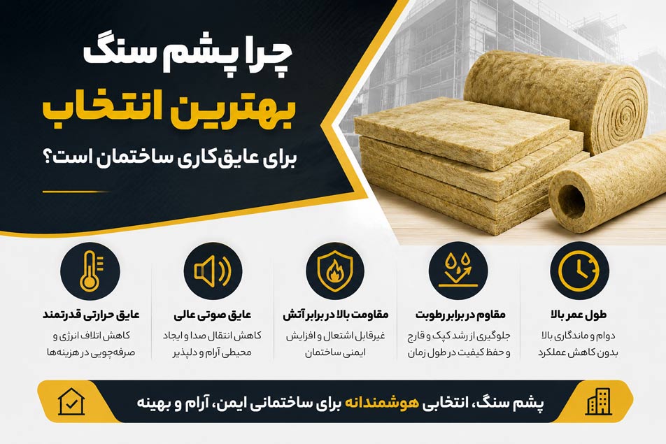 پشم سنگ