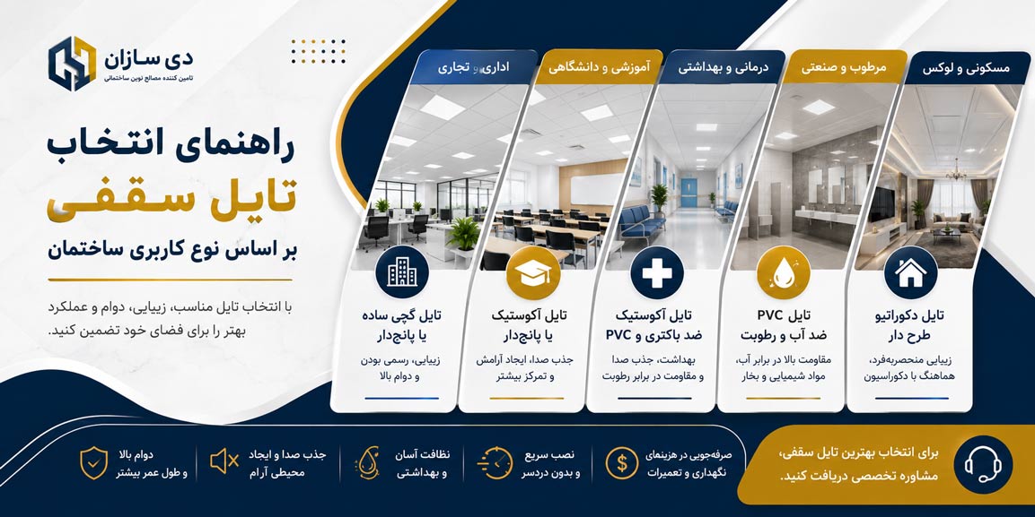 راهنمای انتخاب تایل سقفی بر اساس نوع کاربری ساختمان