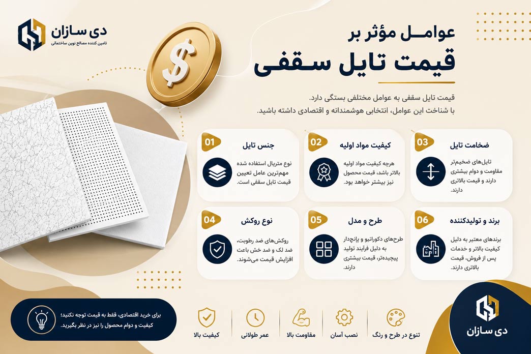 عوامل مؤثر بر قیمت تایل سقفی
